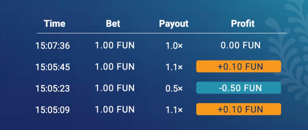 Plinko round history listing time, bet, payout multiplier and profit