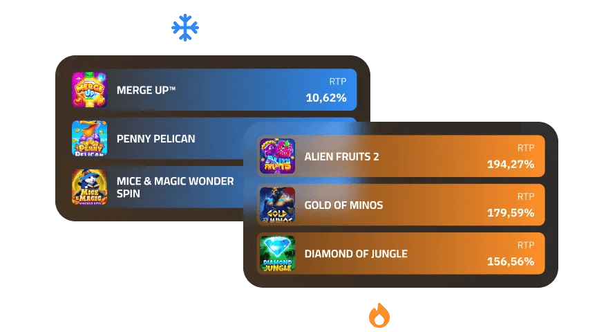 A list of popular casino games shown with their return-to-player percentages